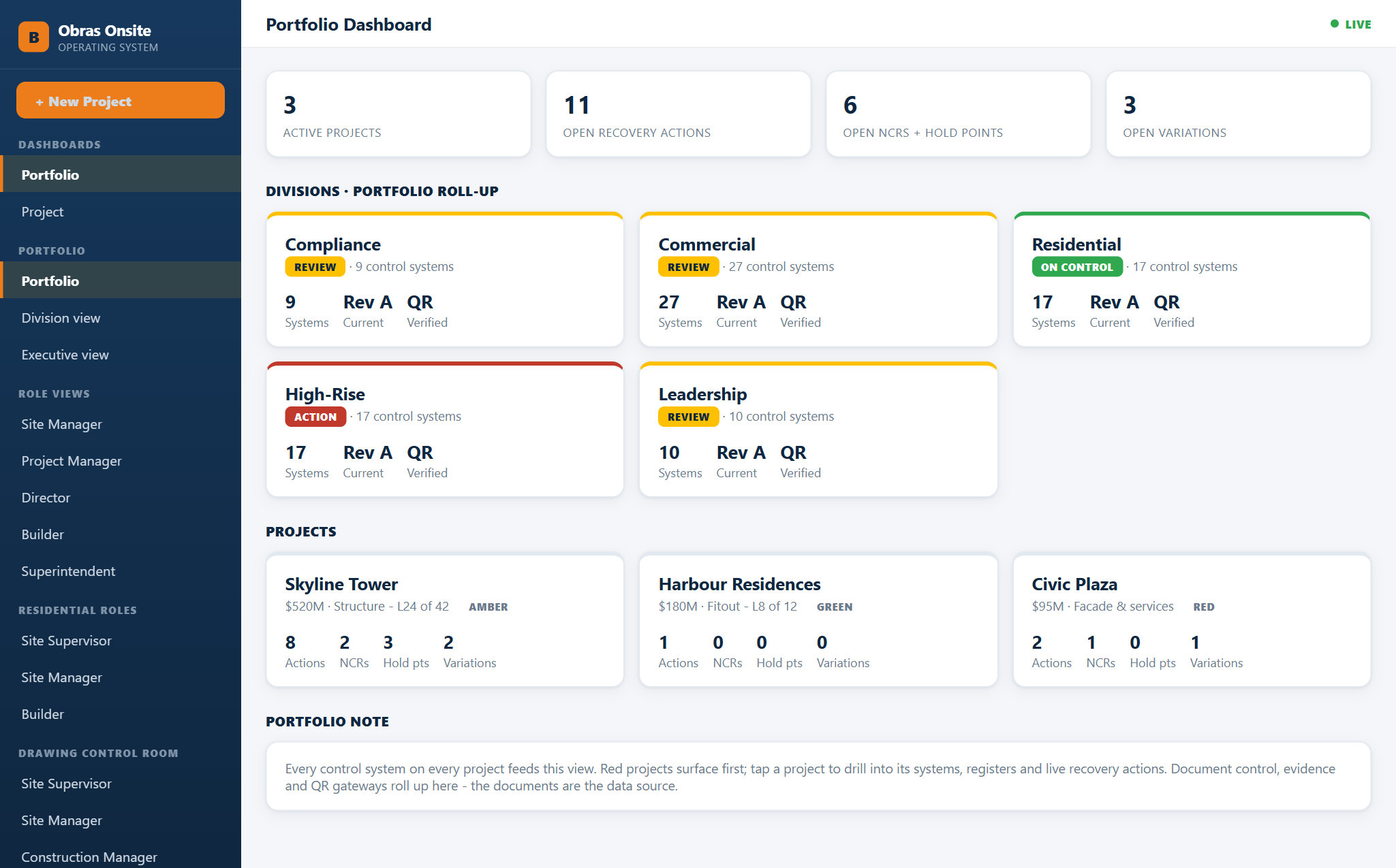 Obras portfolio dashboard showing divisions, projects and open actions